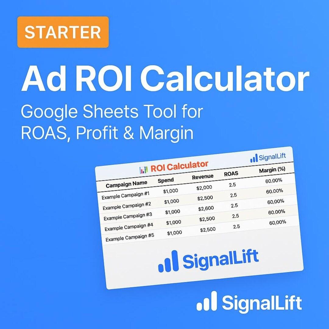 Bonus 3: Ad Budget & Profit Calculator