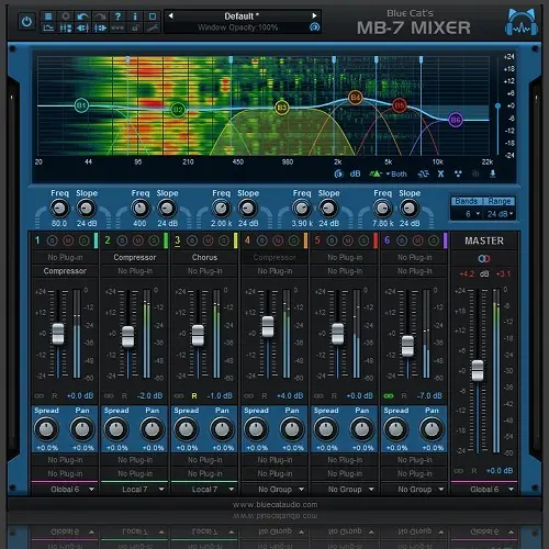 MB-7 Mixer