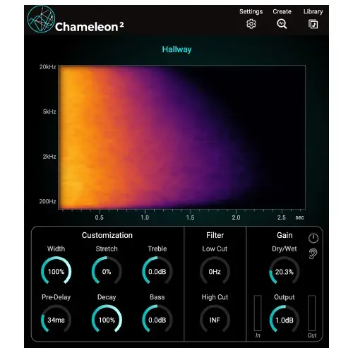 Chameleon
