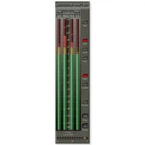 Meter