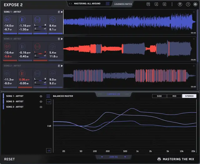 Mastering The Mix EXPOSE 2