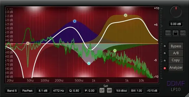 DDMF LP10