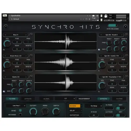 Synchro Hits