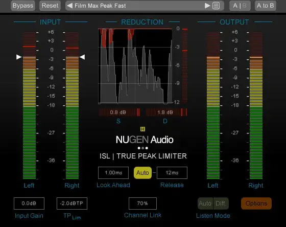 NUGEN Audio ISL 2st